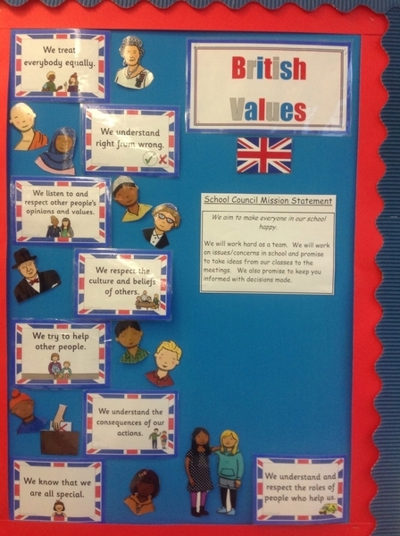 british values