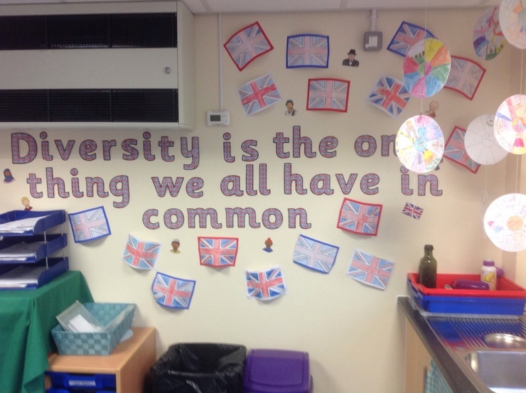 diversity