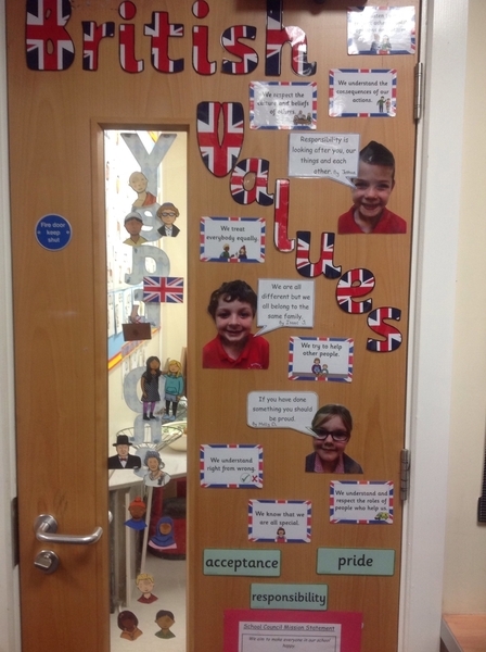british values